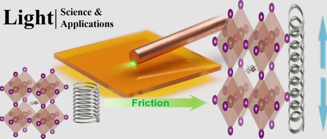 郭鑫/李灿等Light | 金属卤化物钙钛矿薄膜的摩擦发光