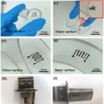 温州大学《Composites Part B》：纸基掩膜赋能复杂曲面PDCs薄膜传感器原位制备
