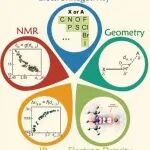 什么是离子液体？