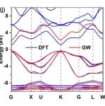 Nano Lett. | 吉林大学：压力与配体工程驱动激子离域化实现高效发光