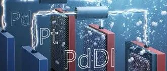 ChemEurJ, ChemNanoMat和 ChemElectroChem联合特刊：共轭多孔框架—光/电催化与电池应用前沿进展