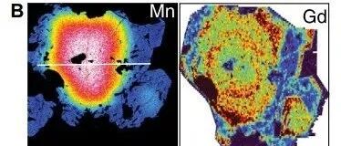 Geology：造山带，警惕矿物“时钟”的“脱钩”现象