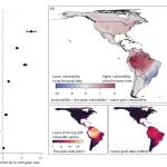 Global Change Biology | 高精度数据揭示热带物种的气候变化风险可能被低估
