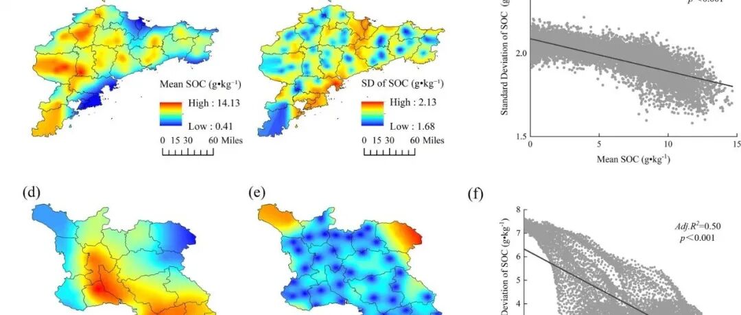 土壤有机碳模型丨FRONT PLANT SCI：不同土壤气候条件下土壤有机碳的非线性阈值响应与空间异质性