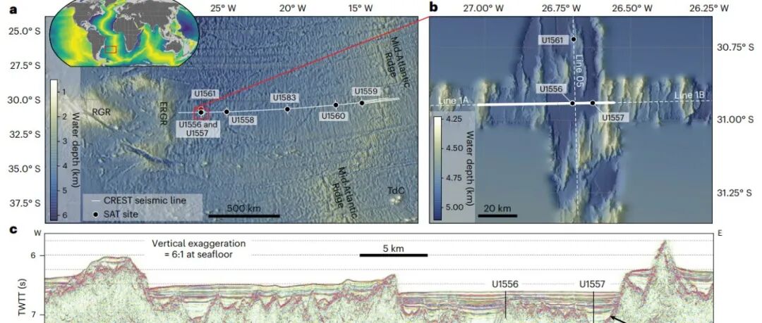 NG：慢速扩张洋中脊的巨大“碳汇”潜力
