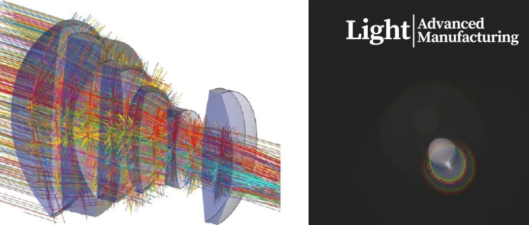 LAM | 光学设计软件的架构升级：树状数据结构优化镜头设计与仿真
