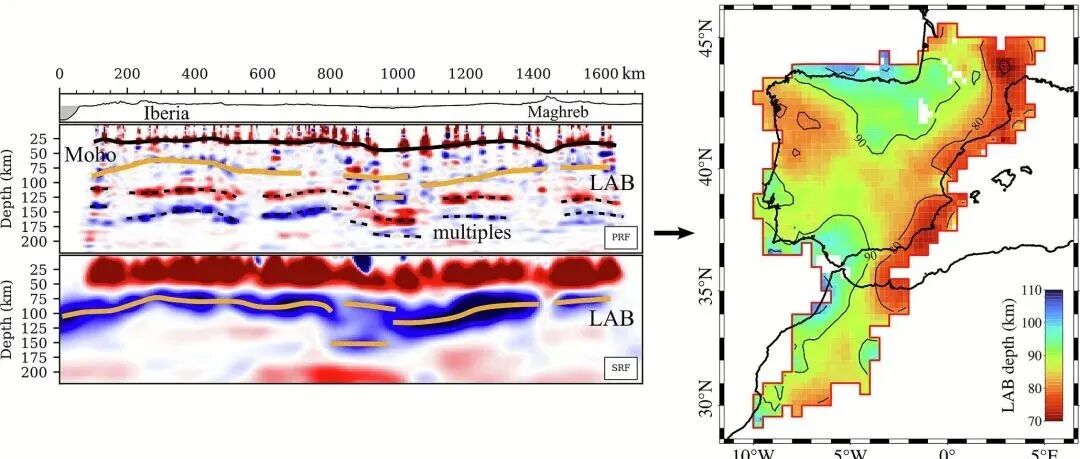 Geosci. Front. | 伊比利亚-马格里布地区地震岩石圈-软流圈边界及更深部软流圈低速层成像
