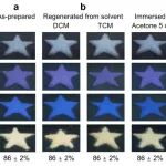 哥廷根大学张凯 Nat. Commun.：自组装纤维素超结构的强发光