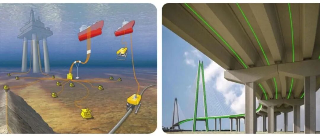 Nat. Commun.：基于光纤布拉格光栅的腔光力传感器网络