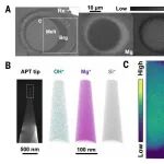 广州地化所，第一单位，今年首篇Science！