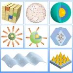 200+Nature级纳米素材库：纳米花/棒/立方体全覆盖，PPT直接换色改字，1分钟搞定SCI插图！