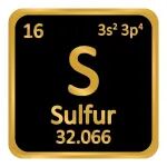 甲基叔丁基醚（MTBE）协同调控溶剂化结构助力实用化锂硫电池