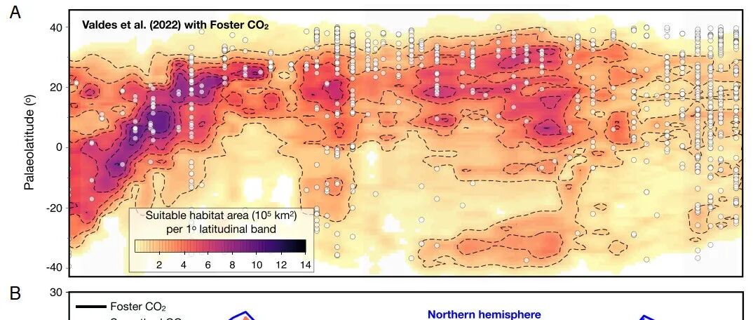 PNAS：碳酸盐岩埋藏模式揭示气候调节机制