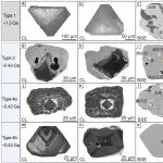 GCA | 余艳、李扬 等：碳酸岩岩浆演化和碱性交代控制白云鄂博矿床稀土成矿