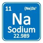 王鸣魁教授、申燕教授，Nano Letters：离域电子系统实现稳定的钠离子电池NASICON正极