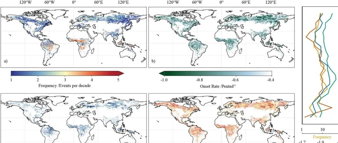 北京林业大学水保学院科研团队在《Nature Communications》发表重要研究成果！