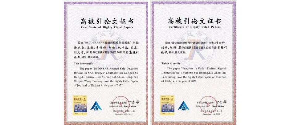 《雷达学报》“2022年度高被引论文”发布