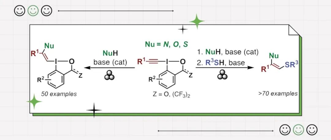 【Angew. Chem.】斯德哥尔摩大学：X-VBX /VBO的机械化学合成及一锅法转化为复杂烯烃