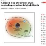 Cell metabolism&Hepatology丨期刊学习