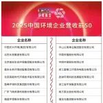 2025中国环境企业营收TOP50，都有谁？