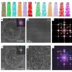上海交大Acta Mater., Nano Lett.：多主元合金高温性能新突破