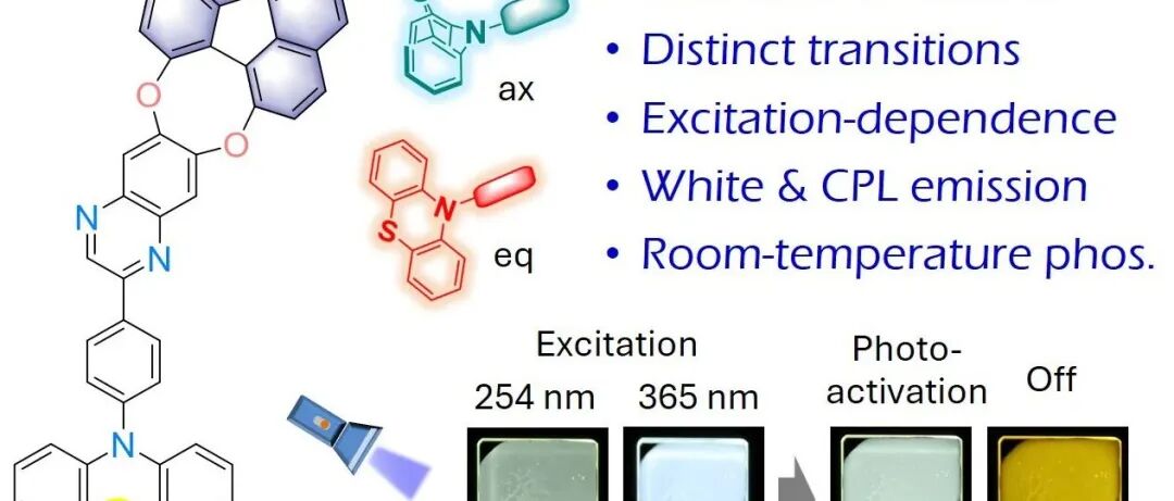 2025新锐科学家专刊‖香港中文大学（深圳）赵征教授：基于聚集态构象异构的手性发光分子及其多模态防伪应用