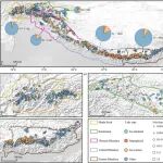 Journal of Hydrology | 成都山地所在冰湖人工智能提取技术研究方面取得新进展
