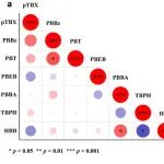 内蒙古工业大学&中央民族大学金军团队Emerg. Contam.｜农牧区室内灰尘与毛发中溴代阻燃剂污染特征、来源及暴露风险研究