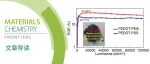 河南大学杜祖亮团队 | 高稳定性PEDOT衍生物在量子点发光二极管器件中的应用