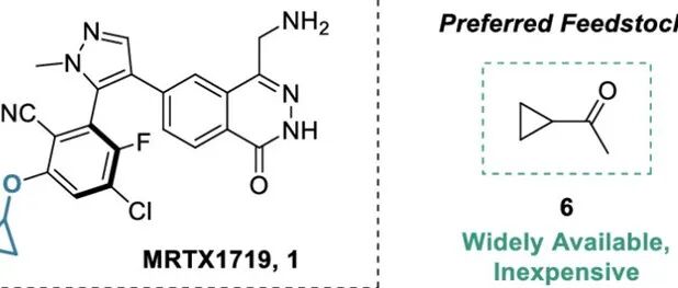 Access to Cyclopropanol via Supply-Centered Synthesis