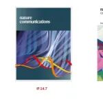 Nature Communication、Nature reviews endocrinology | 期刊学习