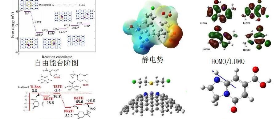 审稿人提出“机理不清晰，建议补充计算”，怎么办？