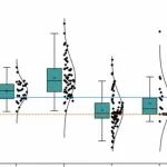 温州大学甘延太院士团队于Nature子刊发表“水—碳生物转化”新框架，破解旱地农业可持续发展困局