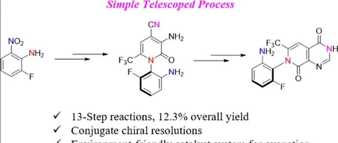 A Key Intermediate of KRASG12C Inhibitor GH35