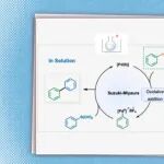 【Angew. Chem.】四川大学练仲教授：机械化学活化改变Suzuki–Miyaura交叉偶联的化学选择性实现偶氮苯合成
