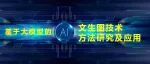 张新长等：基于Al大模型的文生图技术方法研究及应用