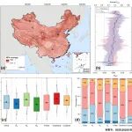 南京大学田庆久教授科研团队在我国非光合植被时空演变及碳通量驱动机制研究方面取得重要进展