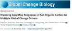 文献解读 | Global Change of Biology：变暖放大了土壤有机碳对多种全球变化因子的响应