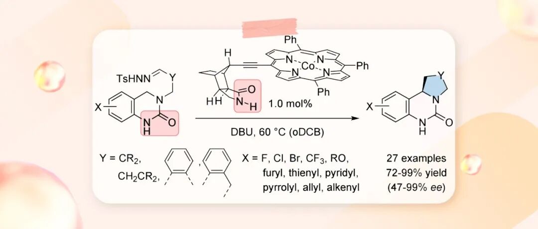 【JACS】慕尼黑工业大学Thorsten Bach：非对称手性钴卟啉催化的对映选择性分子内C–H烷基化反应