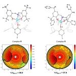 苏州大学徐信课题组 Macromolecules：稀土/膦路易斯酸碱对催化甲基丙烯酸酯的间规选择性聚合