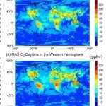 北京大学陆克定团队Adv. Atmos. Sci.：研发复合污染大气化学新机理MAX1，显著提升二次污染物模拟精度