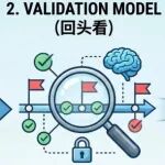 物理学变天！「AI主导」论文首次登顶刊，人类科学家沦为验证者？