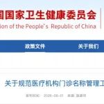 这家医院“浑身不得劲”门诊爆火后，改名了！