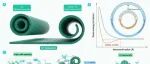 The Innovation Materials | 本征极化驱动：实现二维材料近100%产率的超高效自卷曲