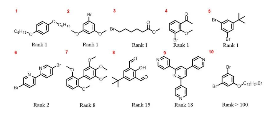 【翼享学术】超快速的EI-MS数据库匹配算法用于百万级化合物的鉴定