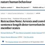 2026年Nature Human Behaviour首篇文章被撤回