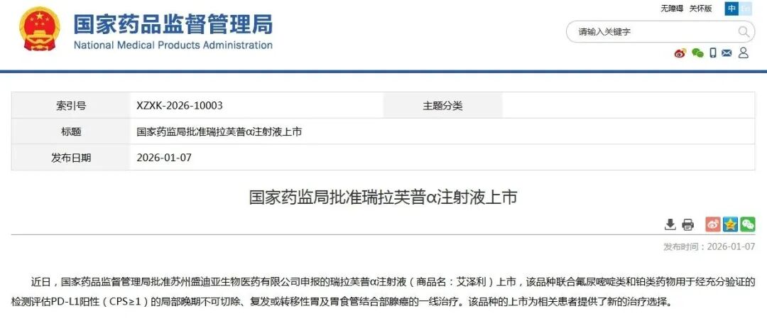 国家药监局批准瑞拉芙普α注射液上市
