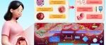 The Innovation Life | 肥胖正在重塑肠道–胎盘轴：“共同土壤”如何孕育多种妊娠并发症
