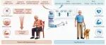 The Innovation Medicine | 首个国产重组带状疱疹疫苗LZ901的I期临床试验结果发布：安全性更优，免疫原性良好
