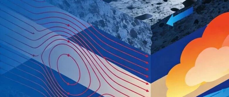 首都优秀科技成果 | 深部原位多场环境重构概念下岩石力学行为研究进展